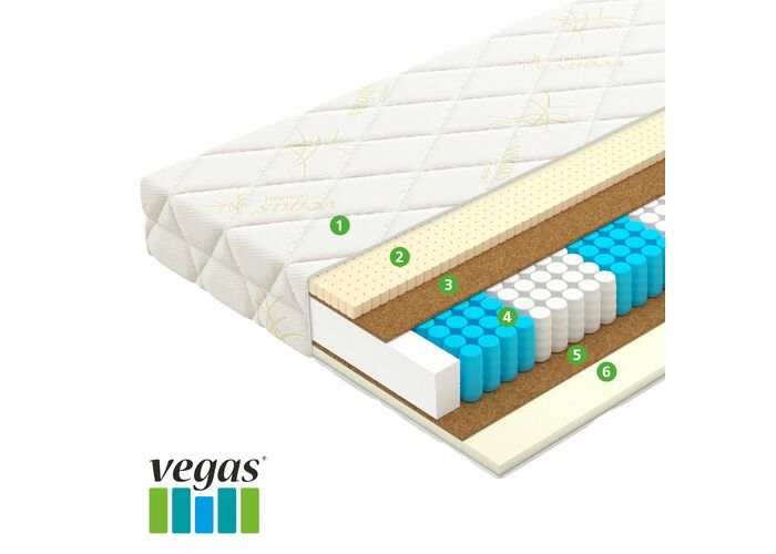Матрас Vegas Balance