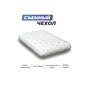 Анатомическая подушка Фабрика сна Memory-1 S 50x30x10