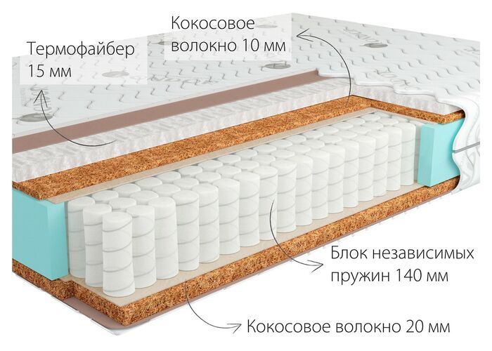 Матрас Kondor Medic 2 Medio