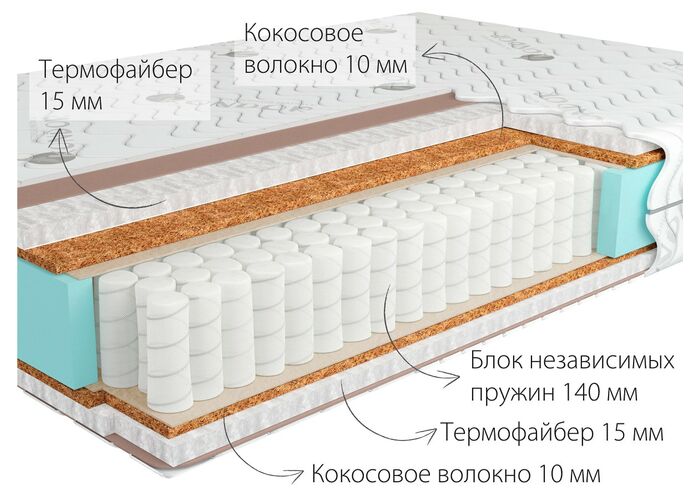 Матрас Kondor Mister 3 Tango