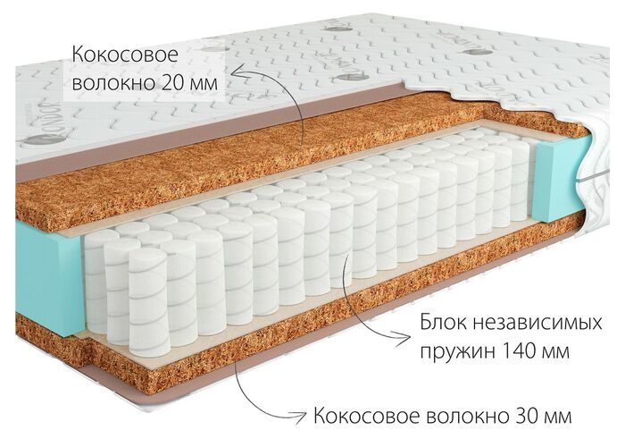 Матрас Kondor Solid 2 Hard