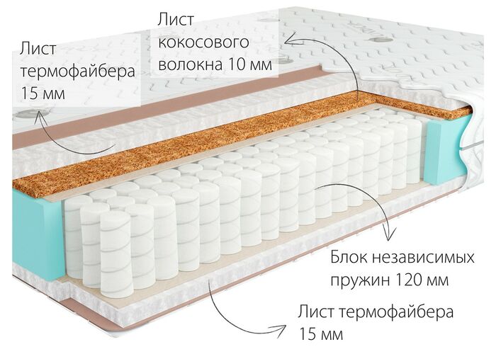 Матрас Kondor Simpo 2 Mini